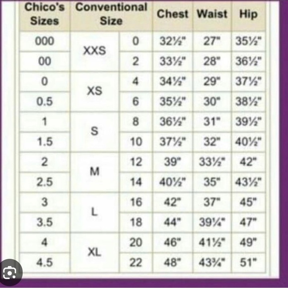 CHICO’S Women’s Blue & White Print Summer Sheath Dress Cap Sleeves Size 16 - Picture 13 of 14